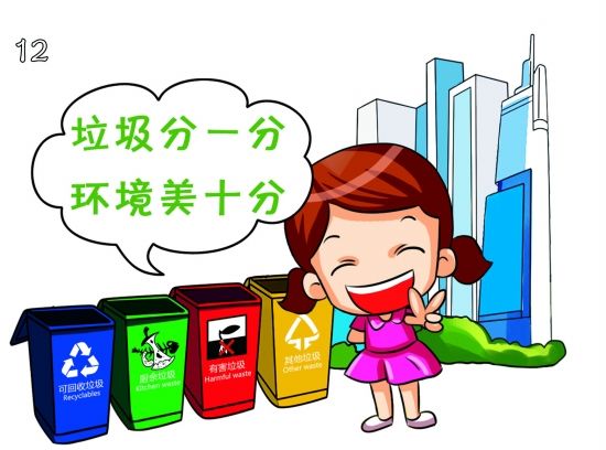 为什么要垃圾分类？