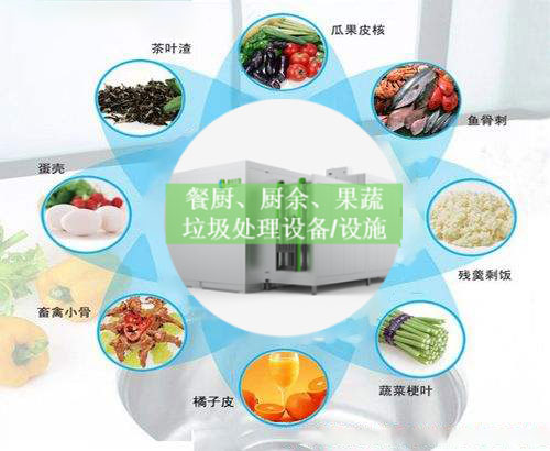 久久久精品麻豆一区二区三区生物：有效改进国产污污污在线观看麻豆垃圾处理的建议