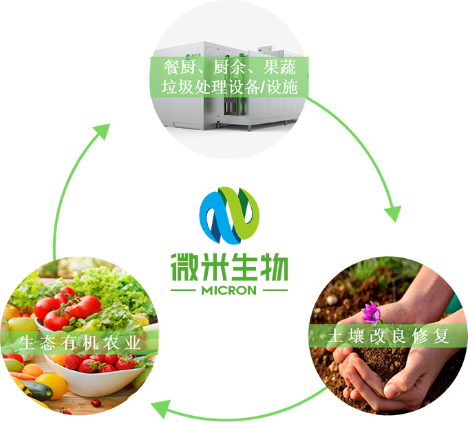 什么是麻豆APP下载入口免费垃圾？什么是麻豆APP下载入口免费垃圾处理设备？