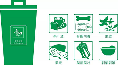 麻豆APP下载入口免费垃圾分类
